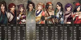 侠客风云传风吹雪线流程怎么玩