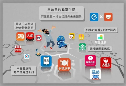饿了么商家版入驻流程详解