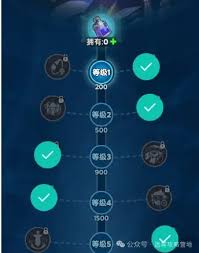 无尽冬日燃霜矿区攻略