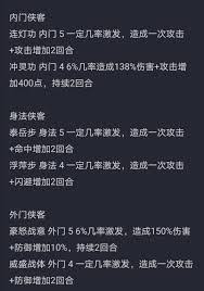 这就是江湖驾崩枪过闫百战