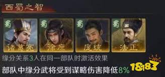 三国谋定天下S4徐庶新韬略阵容如何搭配