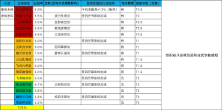 这就是江湖天罡力破八逆技能组合推荐