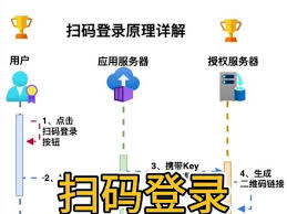 微信如何用二维码登录抖音