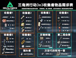 三角洲行动焰火赛季内容介绍