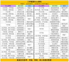 凡人传说大焚天烈阳殿地图探索攻略
