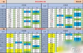 想不想修真中醉仙酿如何获取
