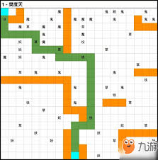 想不想修真天外天攻防要求是多少