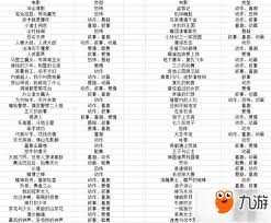 票房大卖王如何选择好活动剧本