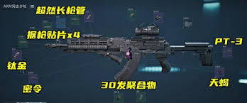 三角洲行动s3赛季用什么枪械好