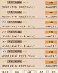 想不想修真如何提升灵根
