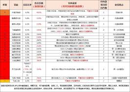 这就是江湖剑如何提升