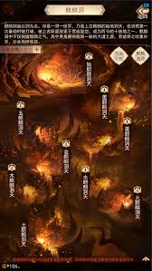 凡人传说妖族祖庭怎么玩