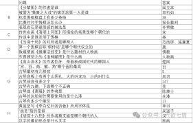 这就是江湖自在阁斗酒玩法详解