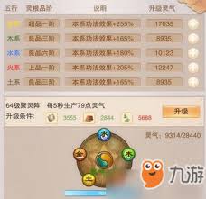 想不想修真炼丹术与灵根有关