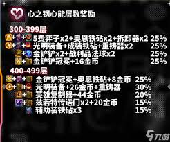 心之钢收菜最佳层数是多少