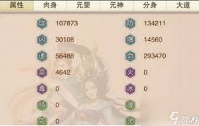 想不想修真仙界之门肉身有何要求