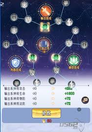 逍遥九重天宗派修炼方法详解