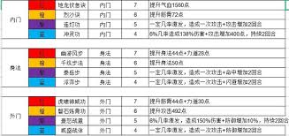 这就是江湖心灯道长问题答案详解