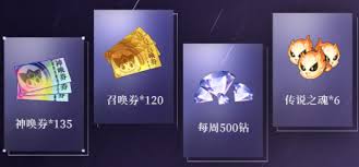 奥奇传说手游2022年年费宠物有哪些