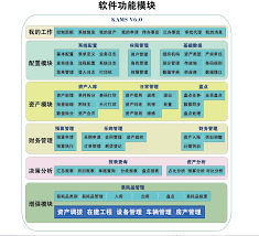 固定资产条码管理如何实现