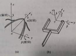 极速版走路任务不计数怎么办