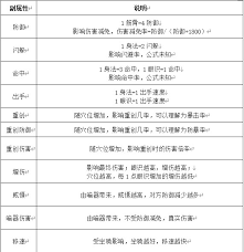 这就是江湖记录点的作用是什么
