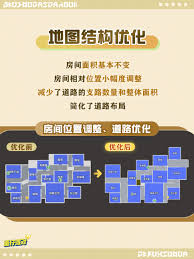 蛋仔派对站前小镇地图优化升级内容有哪些