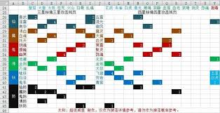 想不想修真：冥界怨魂地狱秘境地图攻略