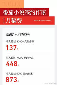 起点作家助手app怎么看总稿费