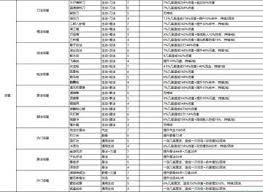 这就是江湖擂台猜侠如何中途带侠客走