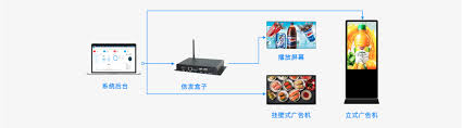 信息发布网