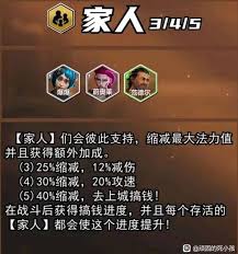 云顶之弈S13家人羁绊棋子详解