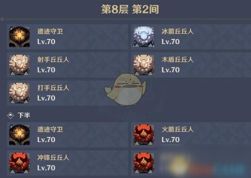 原神5.1版本末深渊如何打法