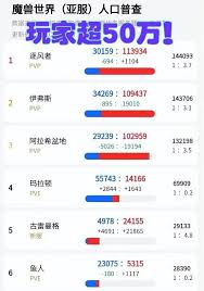 魔兽世界人口普查小程序位置