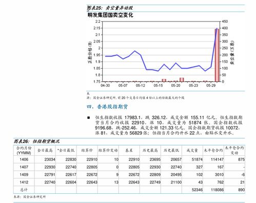 萝卜投研如何充值