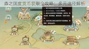 森之国度角色怎么获取