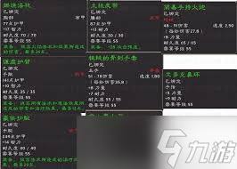 魔兽世界戈多克镣铐钥匙怎么获得