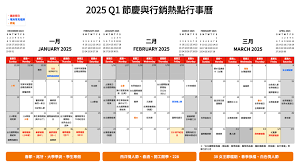 2025年618购物节具体时间表是什么