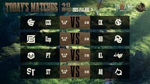 第五人格深渊的呼唤Ⅷ赛程详情