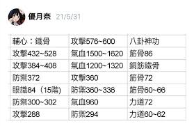 这就是江湖身法剑怎么玩