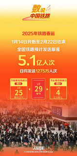 2025春运网上售票时间表查询