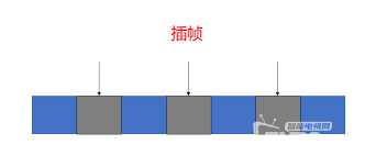 华为智慧屏看电影出现拖影如何解决