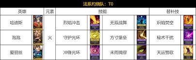 荒野国度手游