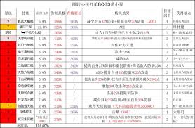 这就是江湖棍过岁星楼