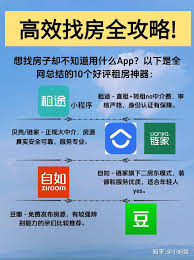 哪个租房软件没有中介费