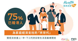 每日医学资讯