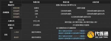 最终幻想14水晶世界如何结婚
