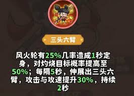 魔宠降临哪吒有什么技能