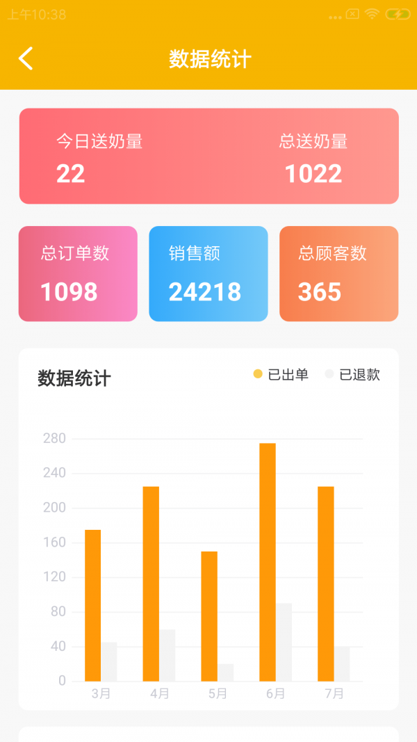 快果送奶工最新版