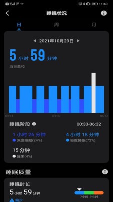 Letsfit最新版